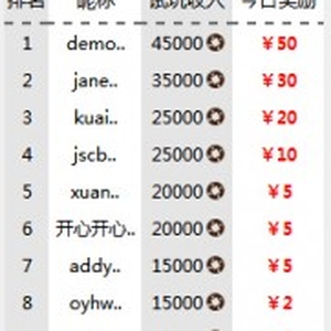 石頭村排名獎(jiǎng)勵(lì)競(jìng)爭(zhēng)小可擼