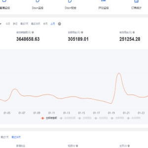 淘客免單新玩法，賺錢(qián)沒(méi)那么費(fèi)勁