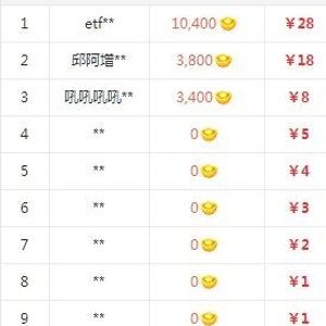 元寶賺是真的嗎？元寶賺注冊(cè)送1元附快速取款攻略