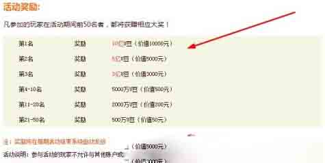 竟猜賺錢－聚享游竟猜爭霸賽重獎百億U豆